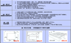 玻璃鋼水箱法蘭怎樣安裝？